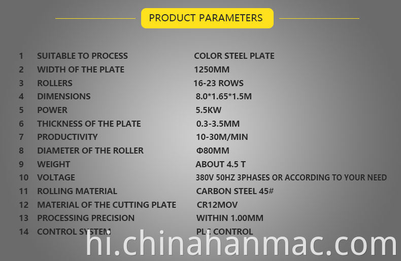 Roll Forming Machines